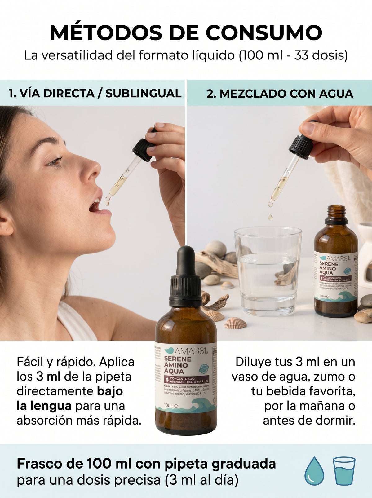 SERENE AMINO AQUA |  Electrolitos & Aminoácidos | Líquido concentrado